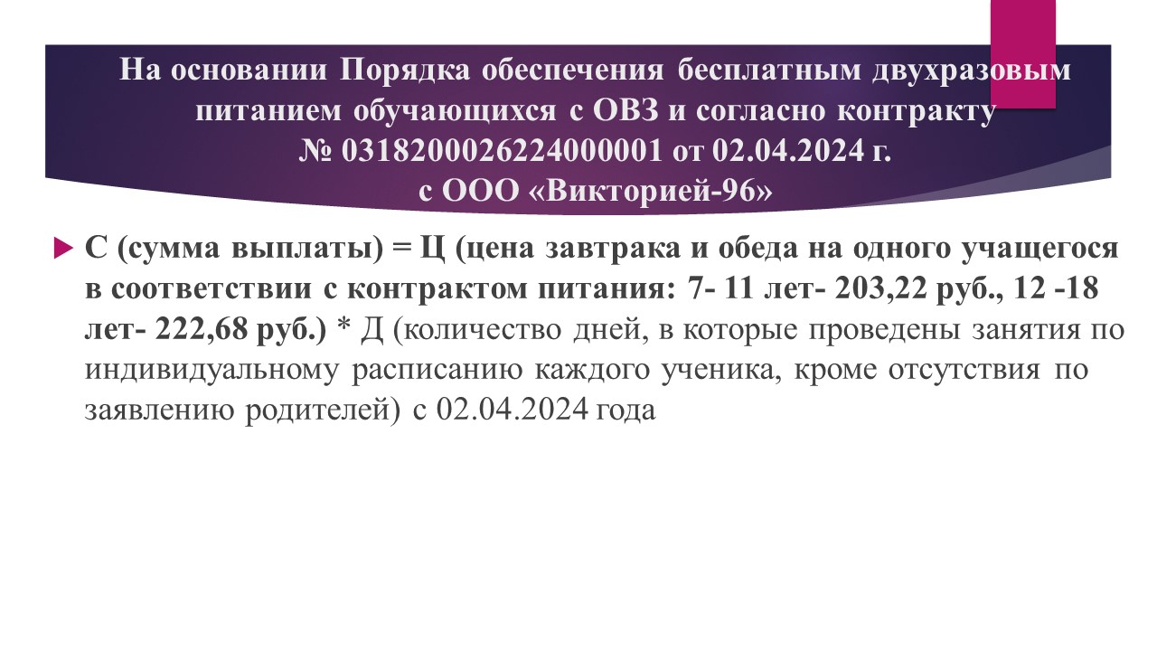 Организация питания в образовательной организации — ГБОУ школа №21  г.Краснодара